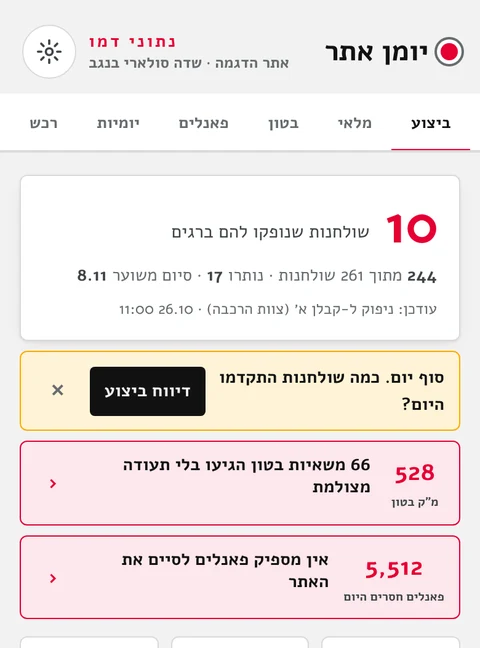 אפליקציית יומן אתר, גרסת הדגמה
